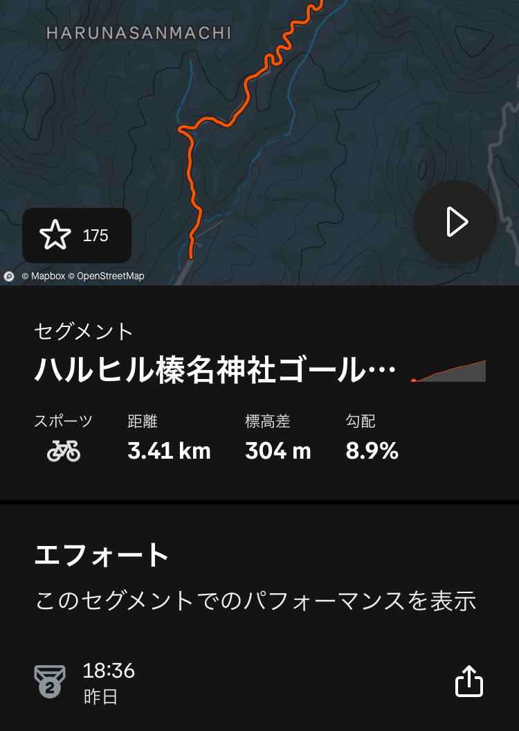 R18 Rice 【過酷を】The Peaks R18 榛名山2 変態マシ完走【楽しめ】 | Rice On !! 〜食いしん坊の有酸素運動ライフ〜